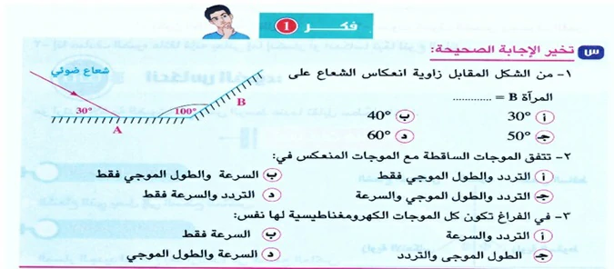 أسئلة الضوء فيزياء الصف الثاني الثانوي