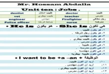 مذكرة انجليزي الصف الاول الابتدائي الترم الثاني 2025 pdf