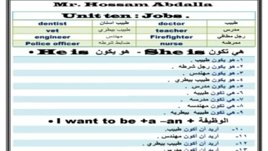 مذكرة انجليزي الصف الاول الابتدائي الترم الثاني 2025 pdf