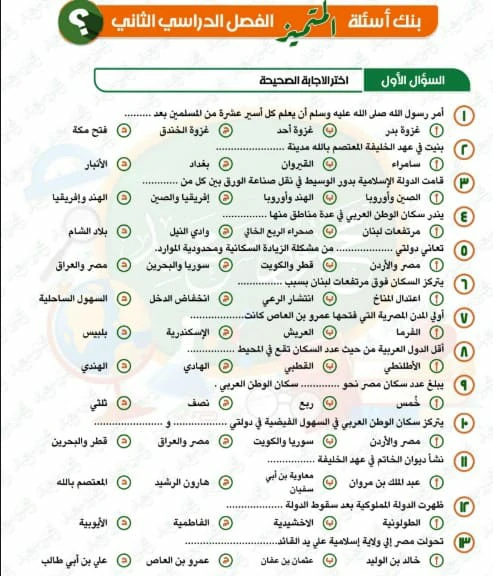 المتميز دراسات اجتماعية الصف السادس الابتدائي الترم الثاني 2025