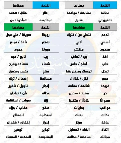 المتميز لغة عربية الصف الخامس