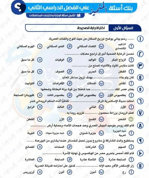 المتميز مادة الدراسات الاجتماعية