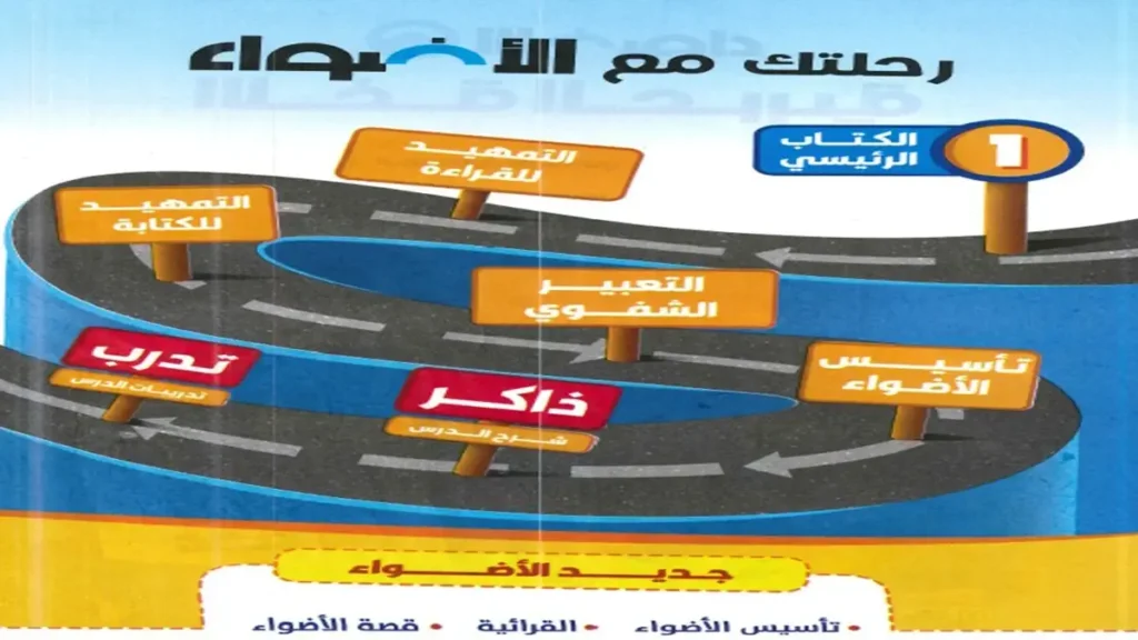 تحميل كتاب الاضواء عربي الصف الاول الابتدائي الترم الاول 2027