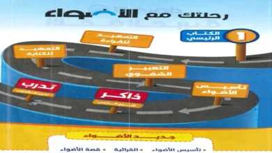 تحميل كتاب الاضواء عربي الصف الاول الابتدائي الترم الاول 2027