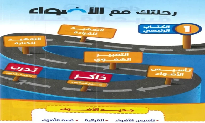 تحميل كتاب الاضواء عربي الصف الاول الابتدائي الترم الاول 2027